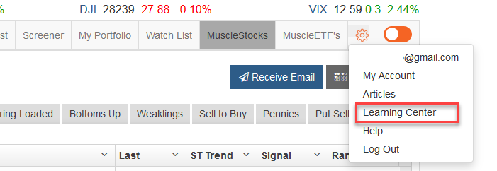 Learning Center Login Help TradersPro